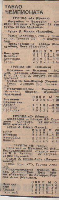 стать футбол №307 статья чемпионат мира (юниоры) Москва, СССР 1985г.
