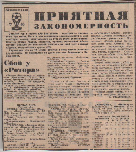 статьи футбол №312 отчеты о матчах Ротор Волгоград - Шинник Ярославль 1985г.