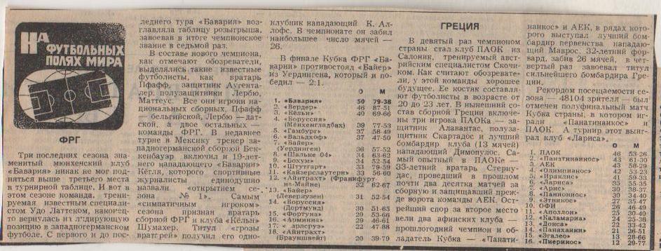стать футбол №319 отчеты о матчах ЦСКА Москва - СКА Хабаровск 1985г. 1