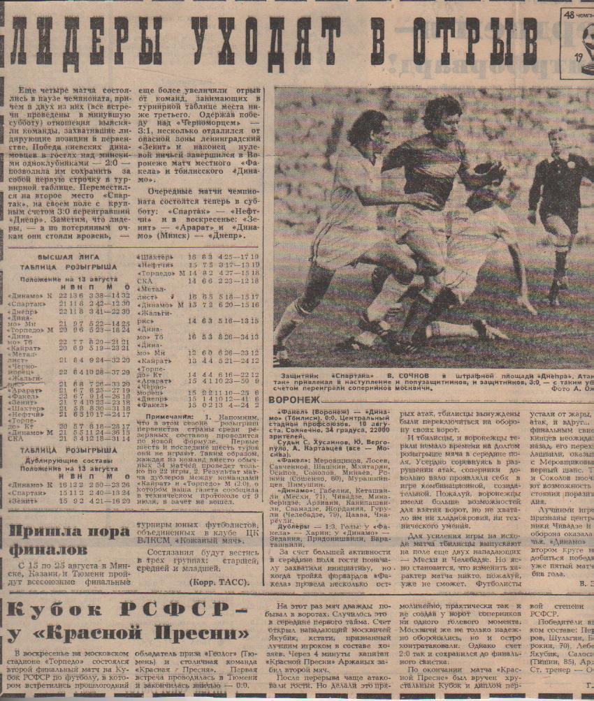 статьи футбол №324 отчет о матче Факел Воронеж - Динамо Тбилиси 1985г.