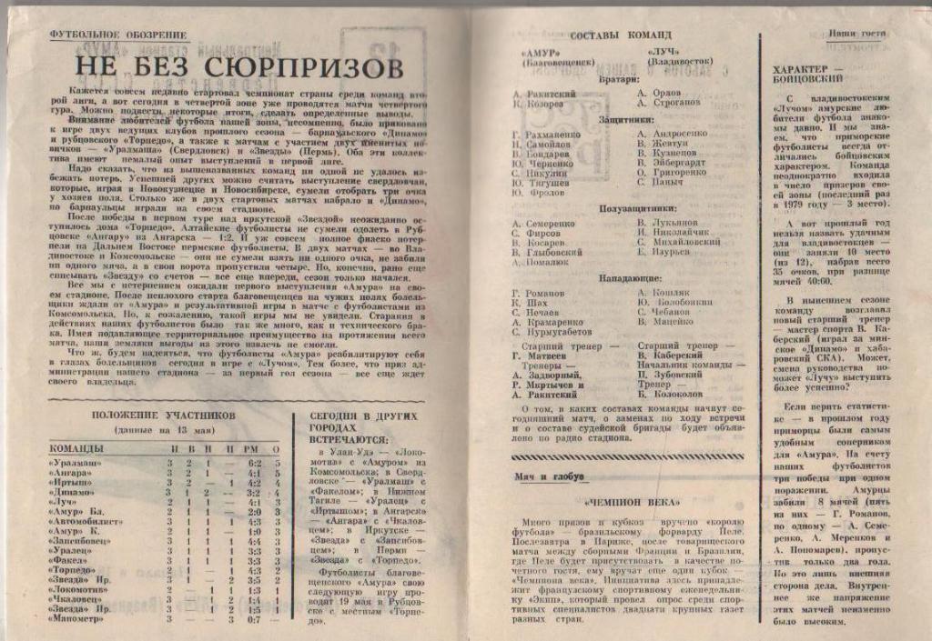пр-ка футбол Амур Благовещенск - Луч Владивосток 1981г. 1