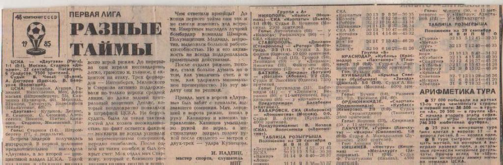 статьи футбол №333 отчеты о матчах Динамо Ставрополь - Ротор Волгоград 1985г