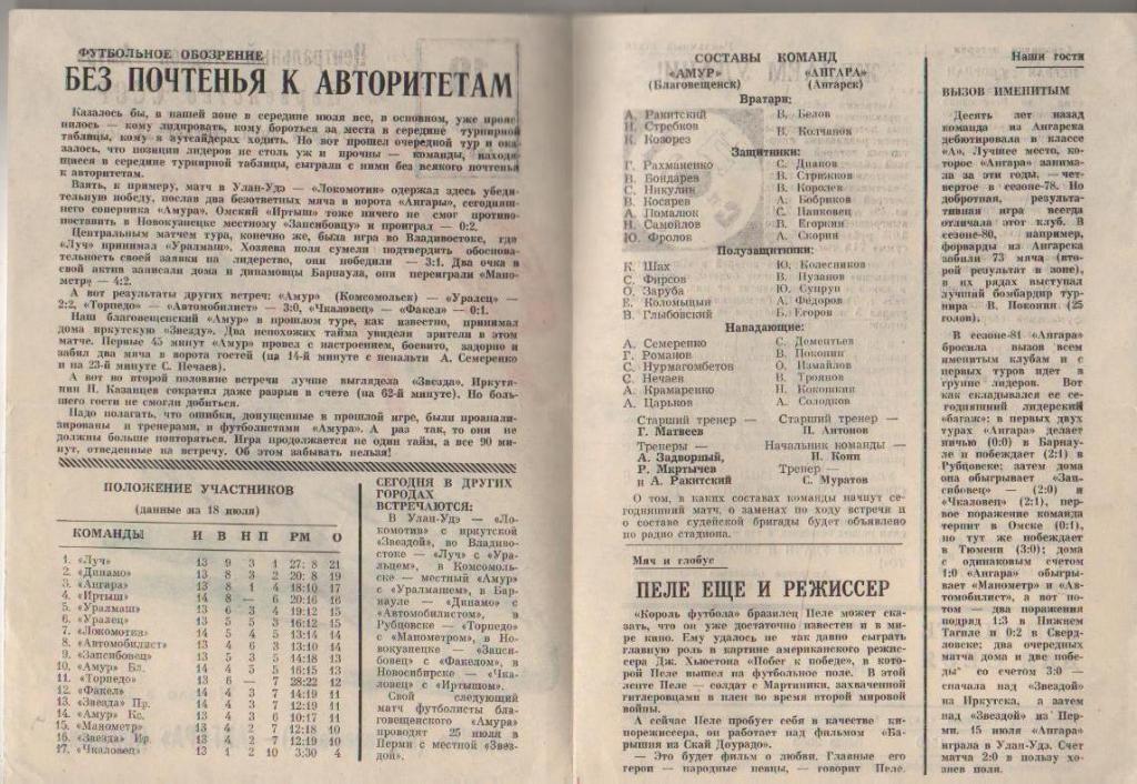 пр-ка футбол Амур Благовещенск - Ангара Ангарск 1981г. 1