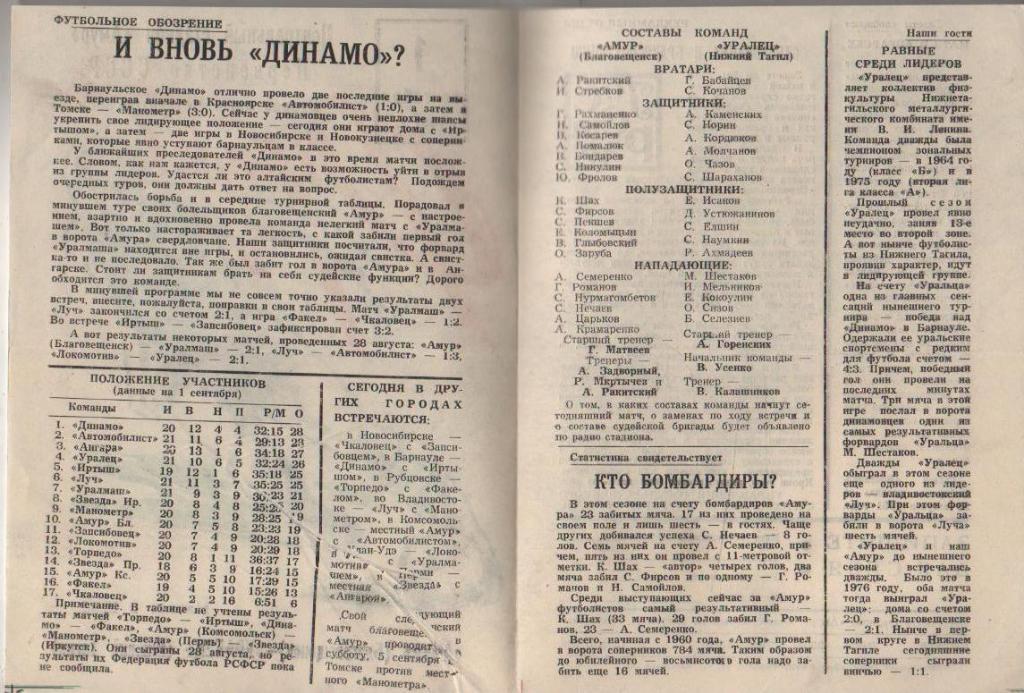 пр-ка футбол Амур Благовещенск - Уралец Нижний Тагил 1981г. 1