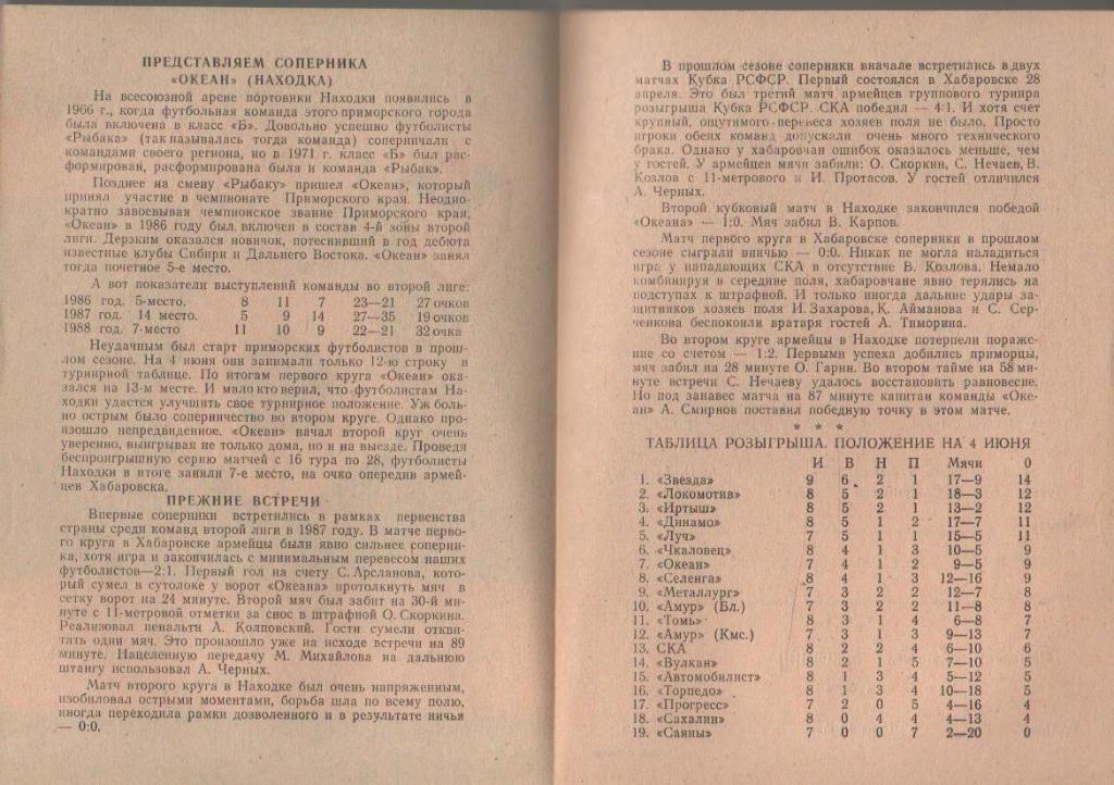 пр-ка футбол СКА Хабаровск - Океан Находка 1989г. 1