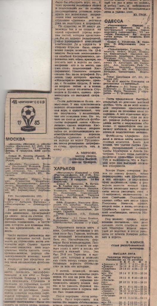 стать футбол №385 отчеты о матчах Динамо Москва - Жальгирис Вильнюс 1985г.