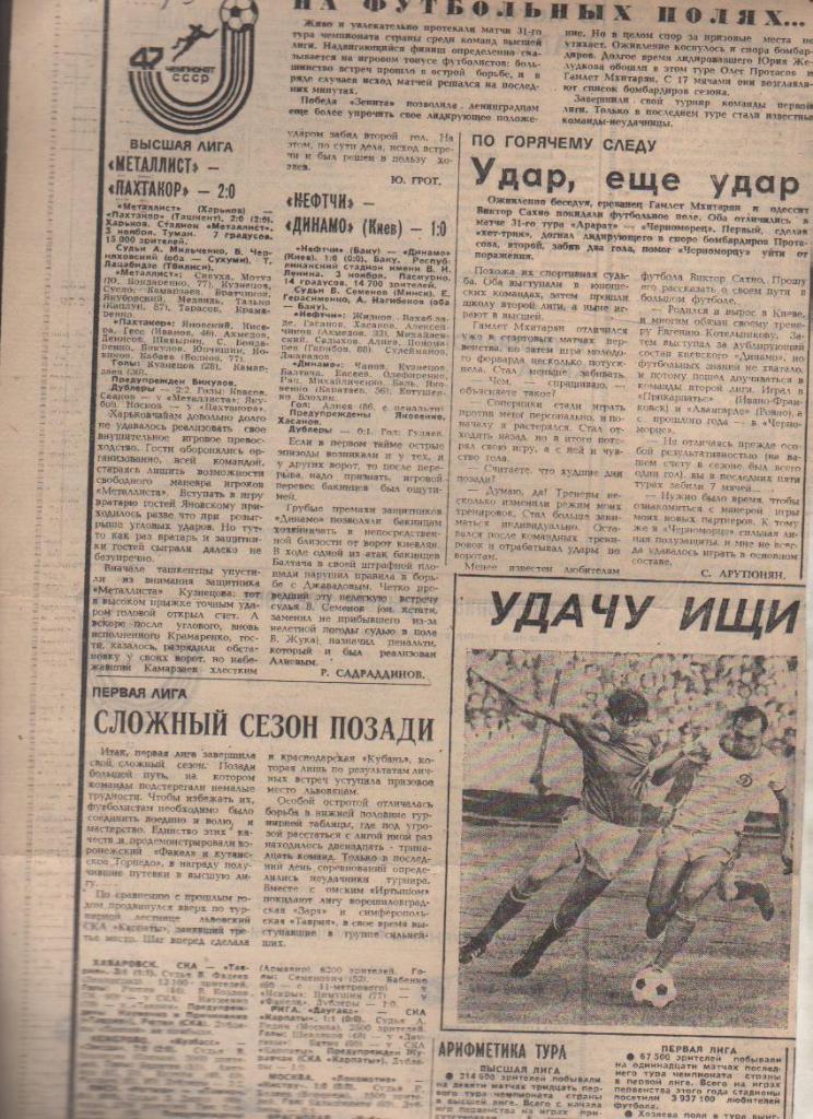 статьи футбол №400 отчеты о матчах Нефтчи Баку - Динамо Киев 1984г.