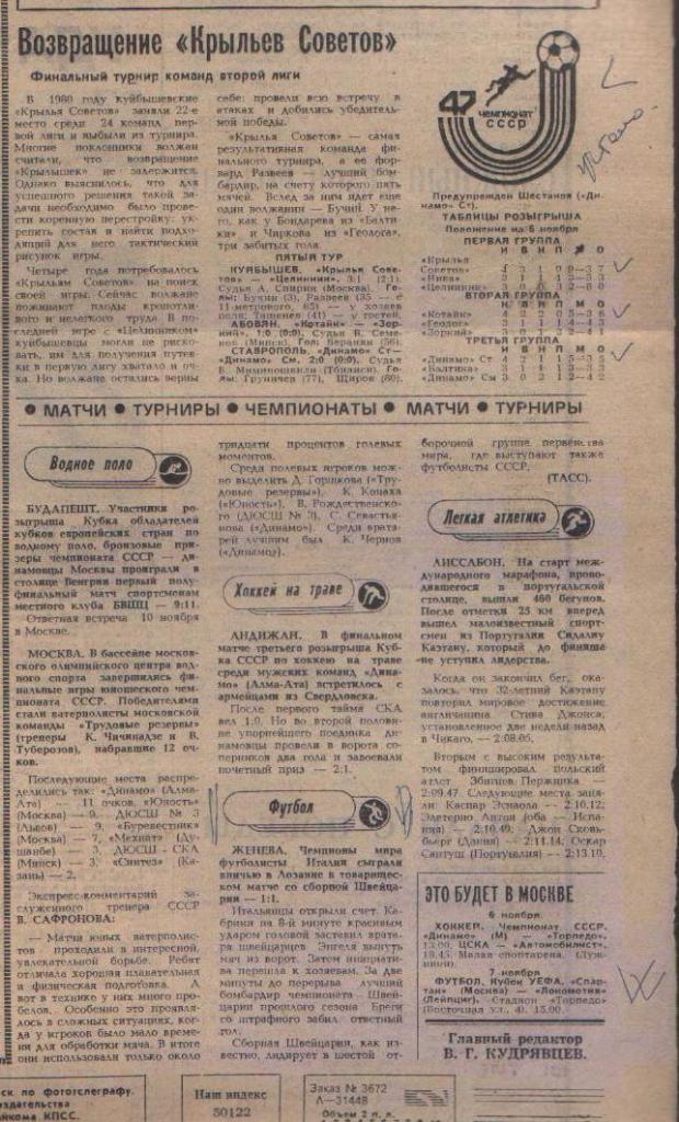 статьи футбол №400 отчеты о матчах Нефтчи Баку - Динамо Киев 1984г. 1
