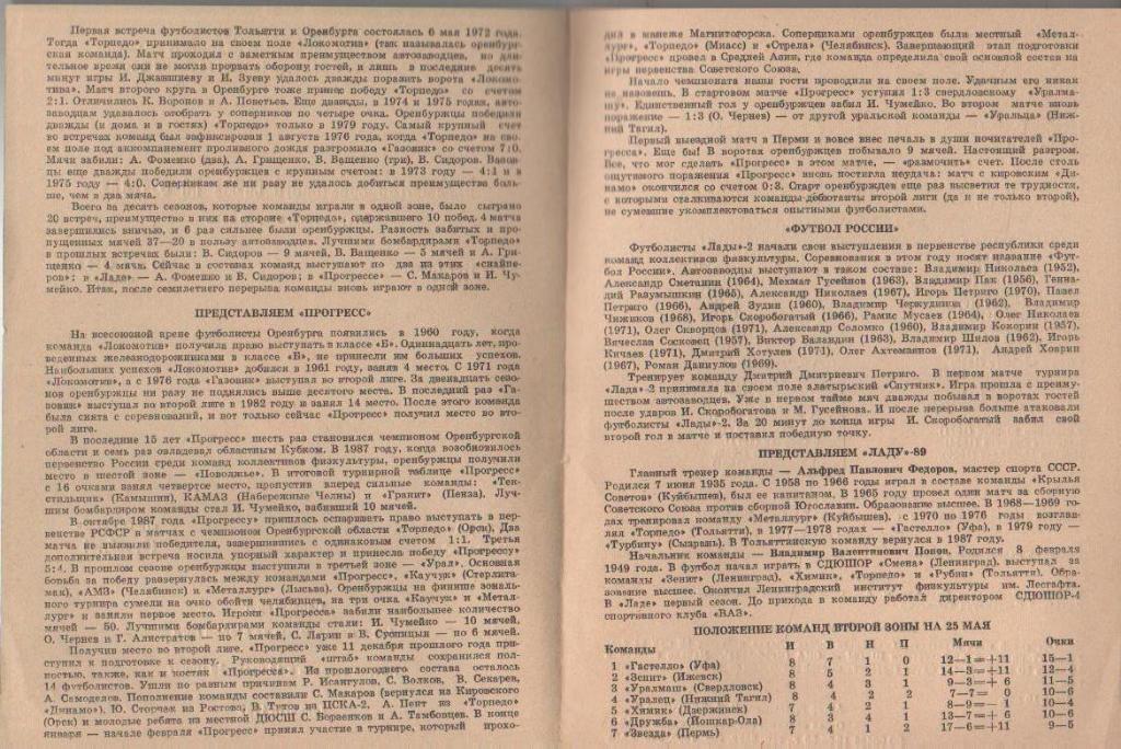 пр-ка футбол Лада Тольятти - Прогресс Оренбург 1989г. 1