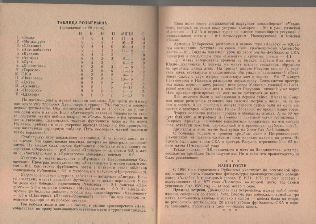 пр-ка футбол СКА Хабаровск - Торпедо Рубцовск 1990г. 1