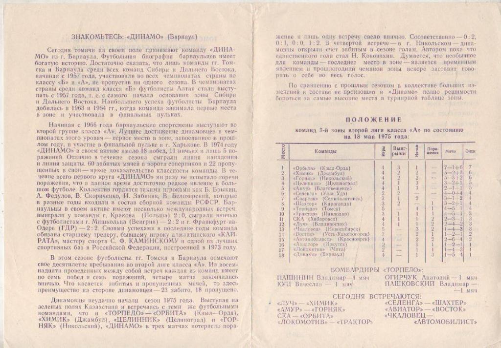 пр-ки футбол Торпедо Томск - Динамо Барнаул 1975г. 1