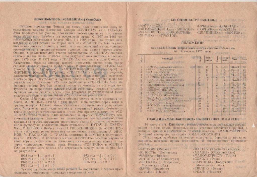 пр-ки футбол Торпедо Томск - Селенга Улан-Удэ 1975г. 1