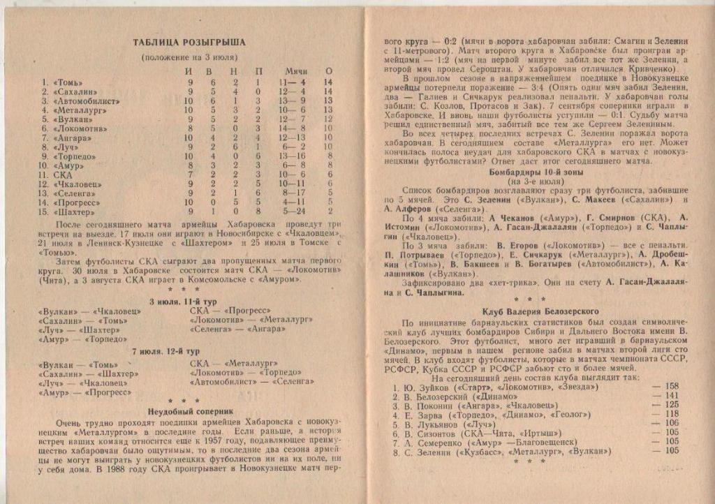 пр-ка футбол СКА Хабаровск - Металлург Новокузнецк 1990г. 1