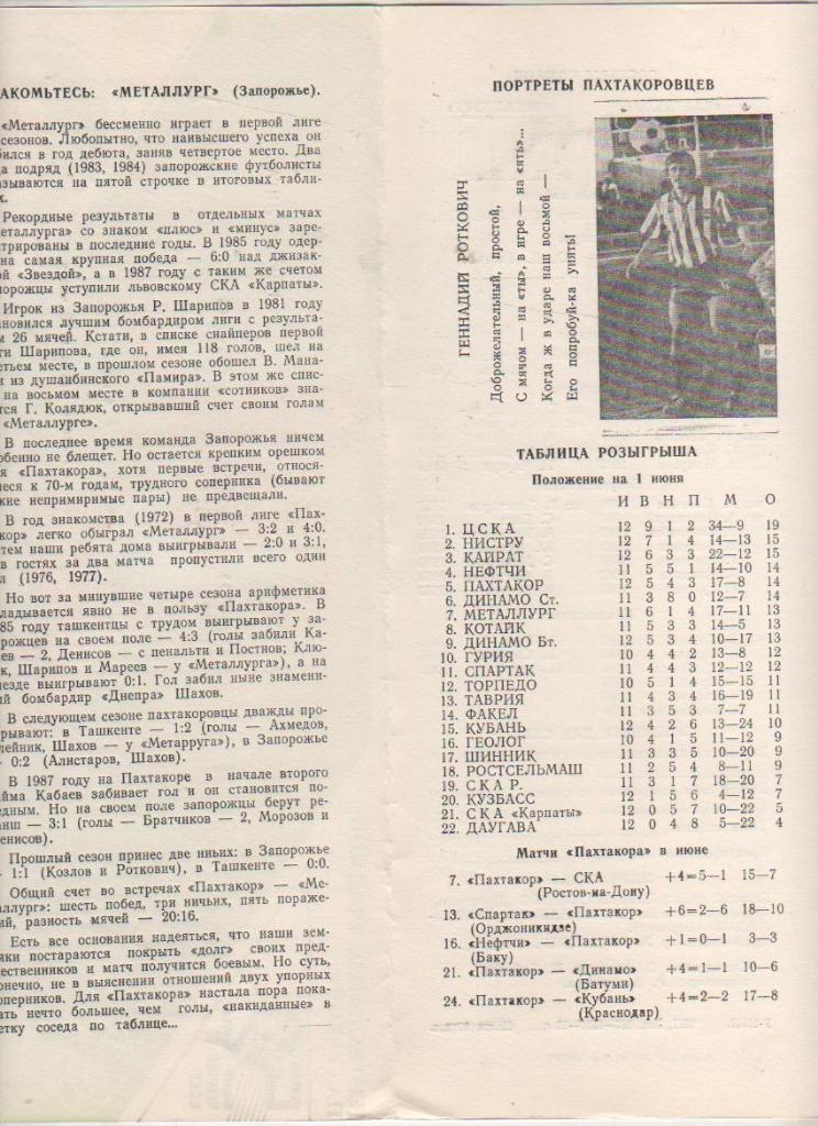 пр-ка футбол Пахтакор Ташкент - Металлург Запорожье 1989г. 1