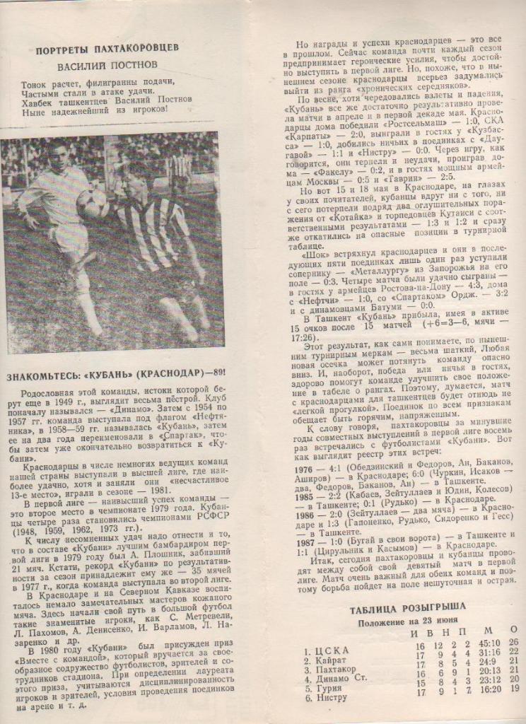пр-ка футбол Пахтакор Ташкент - Кубань Краснодар 1989г. 1