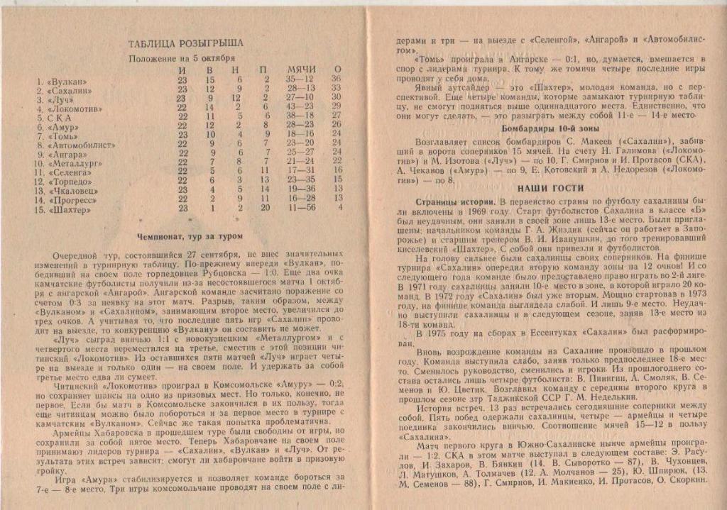 пр-ка футбол СКА Хабаровск - Сахалин Южно-Сахалинск 1990г. 1