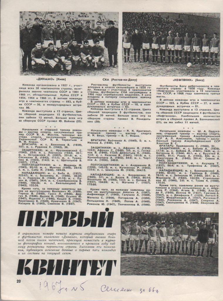 вырезки из журналов футбол Динамо Киев, СКА Ростов, Нефтяник Баку 1966г.