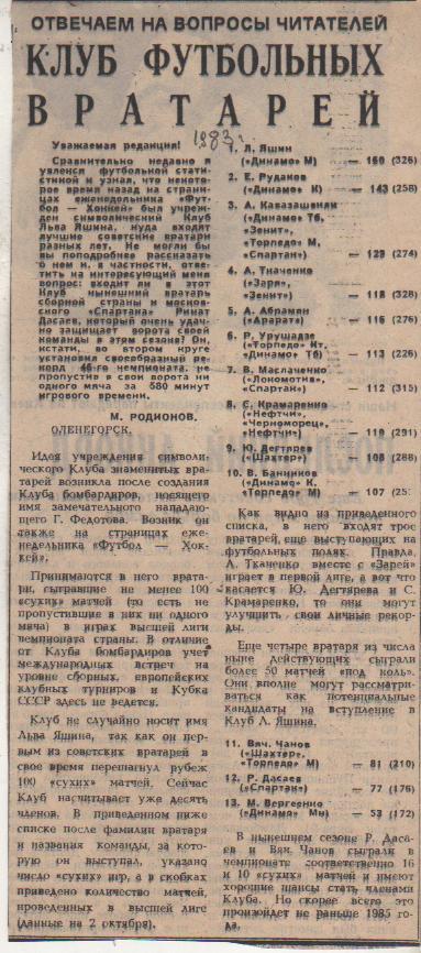 статьи футб П8 №117 рубрика Клуб футбольных вратарей 1983г.