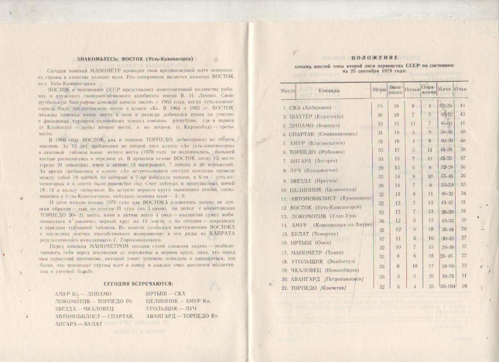 пр-ки футбол Манометр Томск - Восток Усть-Каменогорск 1979г. 1