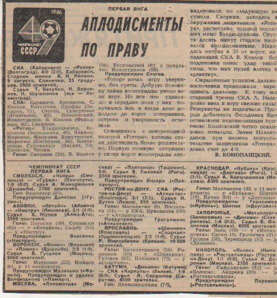 стать футбол П8 №144 отчеты о матчах СКА Хабаровск - Ротор Волгоград 1986г.