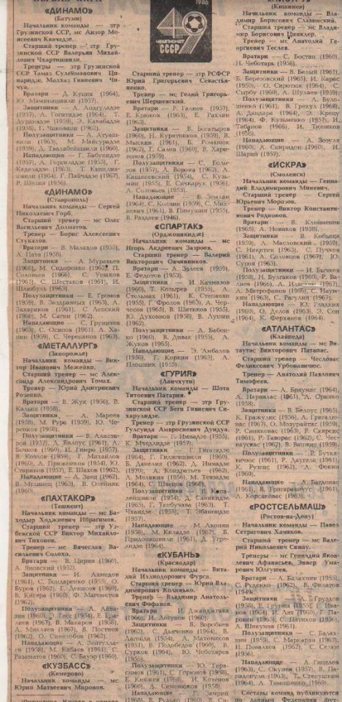 статьи футбол П8 №150 список составы команд Первая лига 1986г.