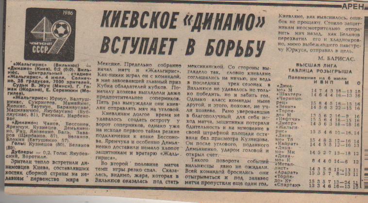 статьи футбол П8 №194 отчет о матче Жальгирис Вильнюс - Динамо Киев 1986г.