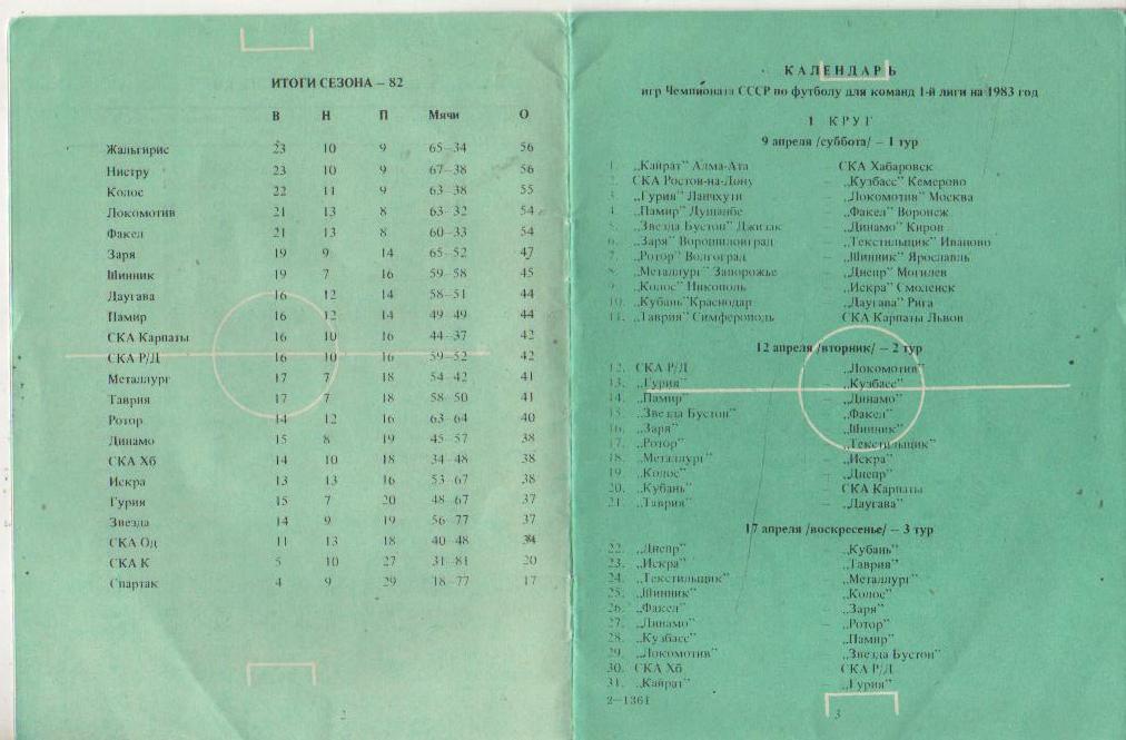 буклет футбол календарь игр Кайрат Алма-Ата 1983г. 2