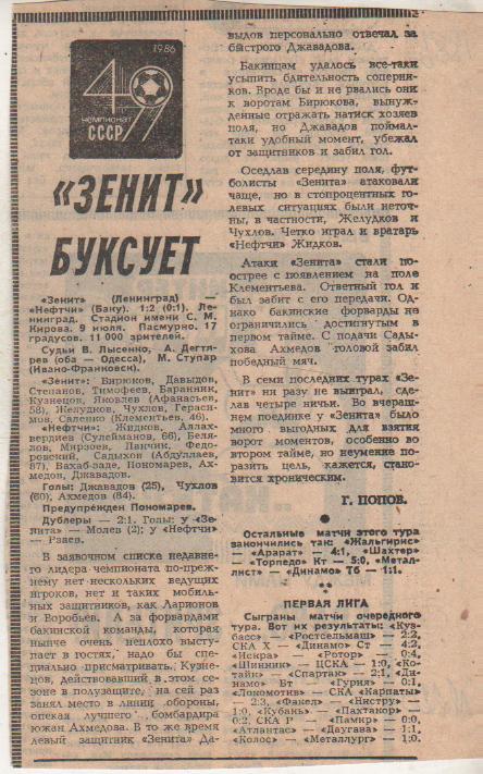 стать футбол П8 №220 отчет о матче Зенит Ленинград - Нефтчи Баку 1986г.