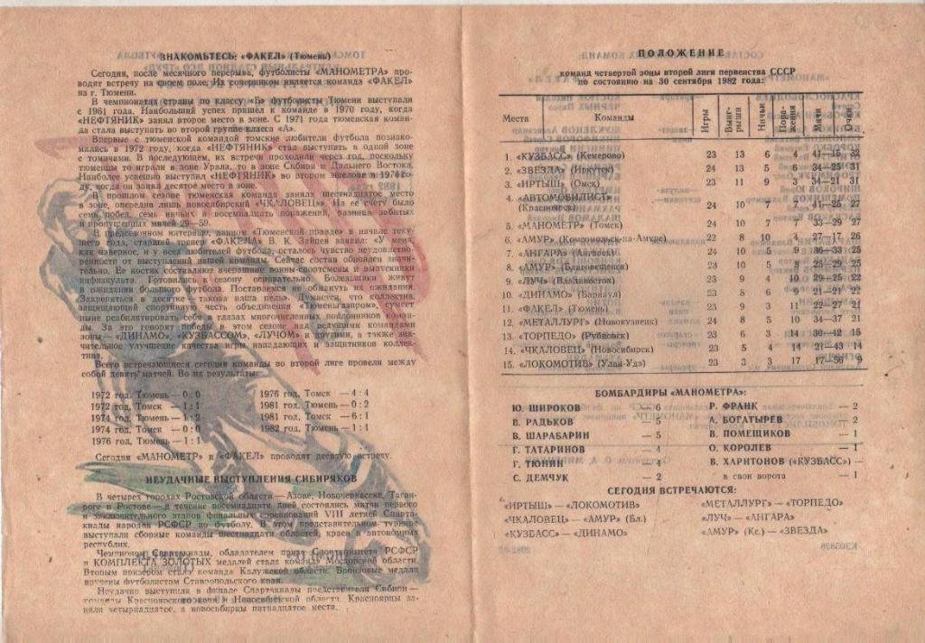 пр-ки футбол Манометр Томск - Факел Тюмень 1982г. 1
