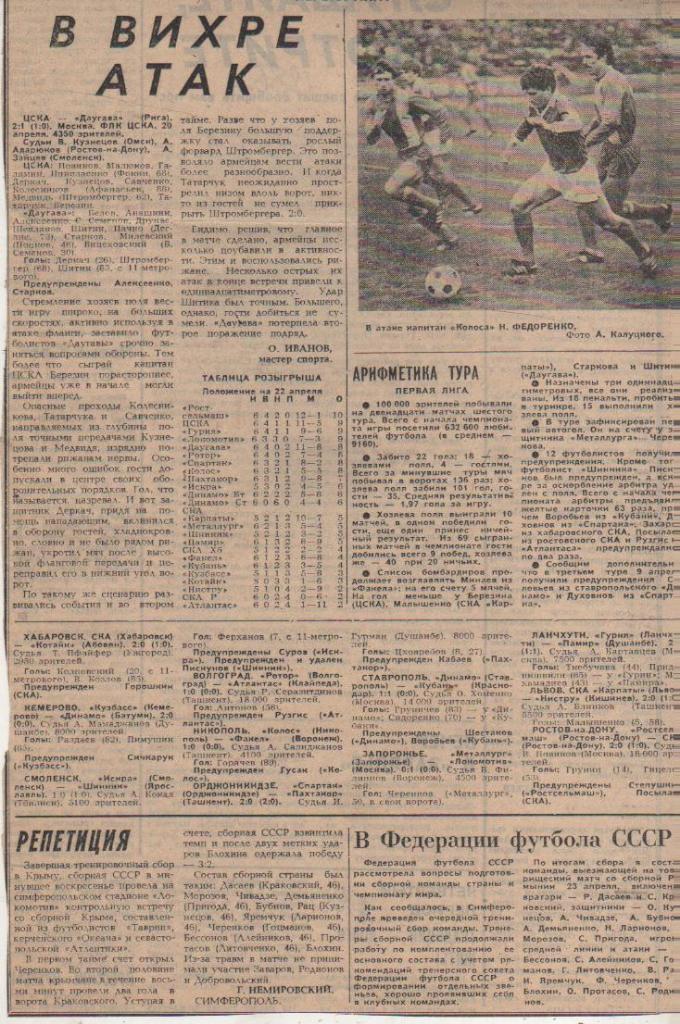 стать футбол П-8 №240 отчеты о матчах ЦСКА Москва - Даугава Рига 1986г.