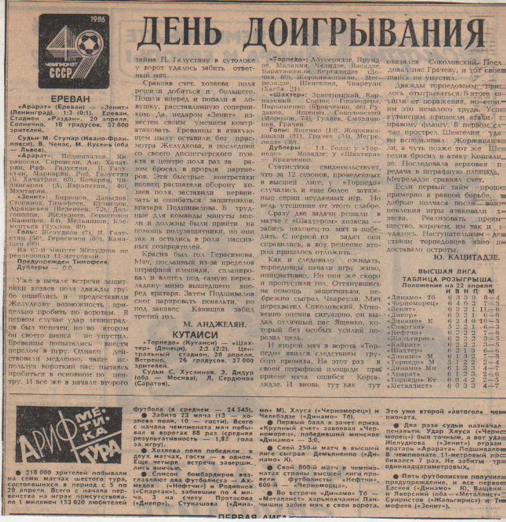 статьи фут П8 №245 отчеты о матчах Арарат Ереван - Зенит Ленинград 1986г.