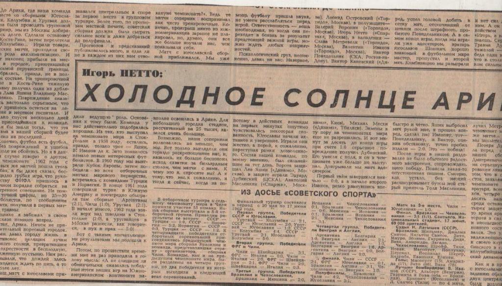 статьи футбол П8 №290 рубрика Холодное солнце Арики И. Нетто 1986г.