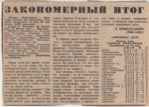 стать футбол П-8 №294 отчет о матче Колос Никополь - Даугава Рига 1986г.