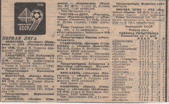 стат футбол П8 №299 отчеты о матчах Искра Смоленск - Локомотив Москва 1986г.