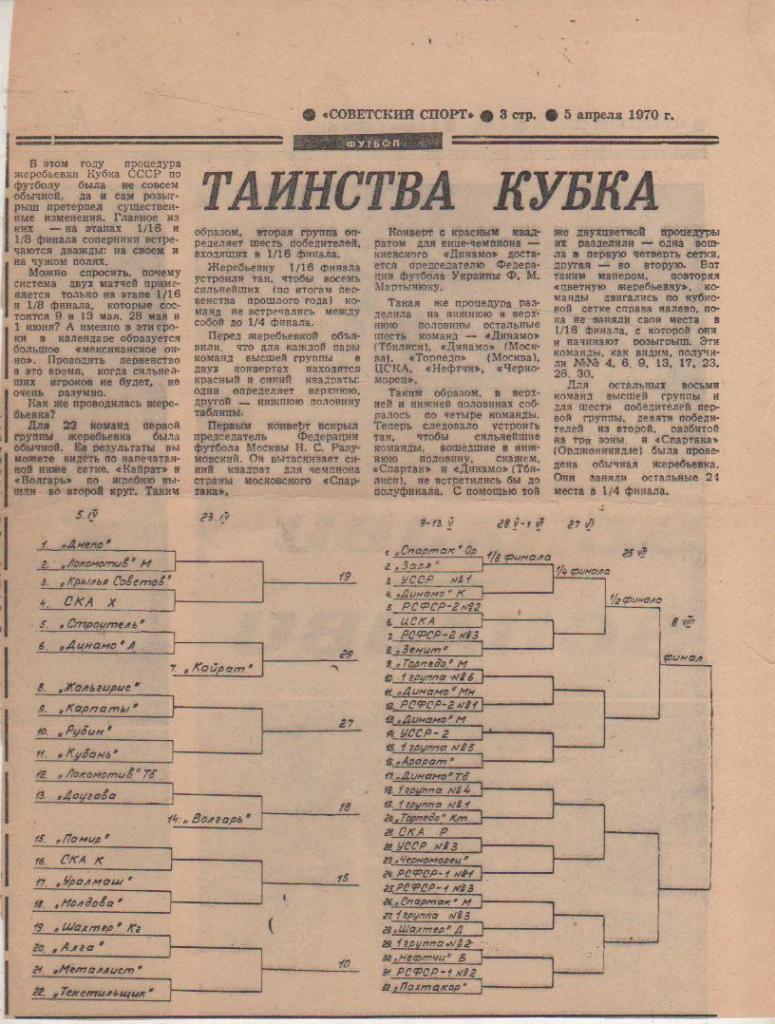 статьи футбол П8 №310 статья Таинства кубка сетка кубка СССР 1970г.