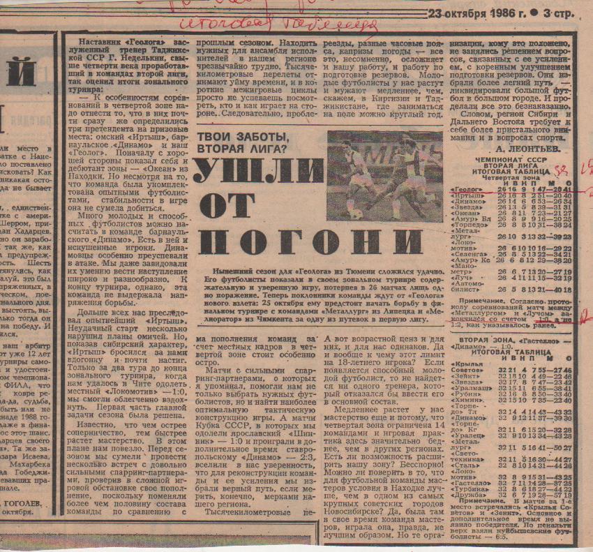 статьи футбол П8 №319 стат Ушли от погони о Геолог Тюмень с таблицами 1986г.