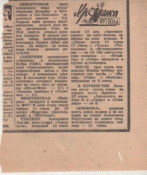 статьи футбол П8 №383 рубрика Хроника футбола о мировом футболе 1973г.