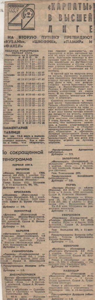 статьи футбол П8 №399 отчеты о матчах Факел Воронеж - СКА Одесса 1979г.