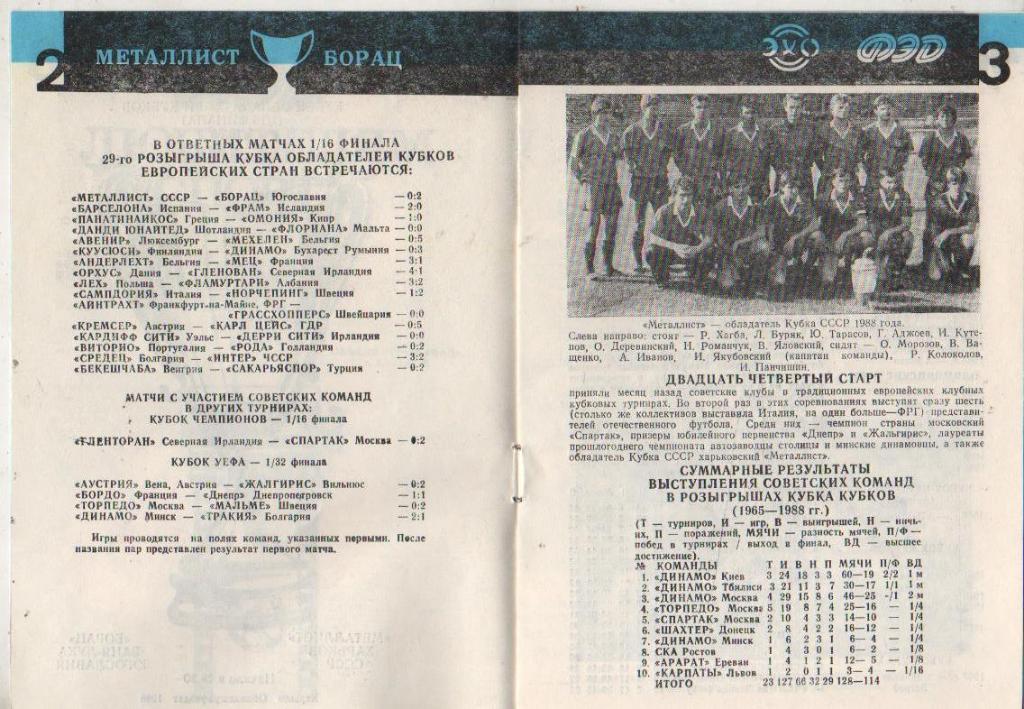 пр-ка футбол Металлист Харьков - Борац Баня-Лука, Югославия КОК 1988г. 1