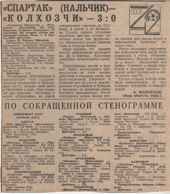 стат футбол П9 №59 отчеты о матчах Динамо Ленинград - Факел Воронеж 1979г.