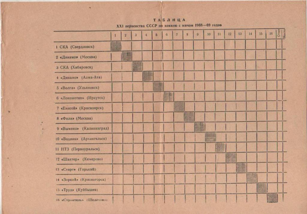буклет-таблица хоккей с мячом XXI первенство СССР по хоккею в сезоне 1968-1969г.