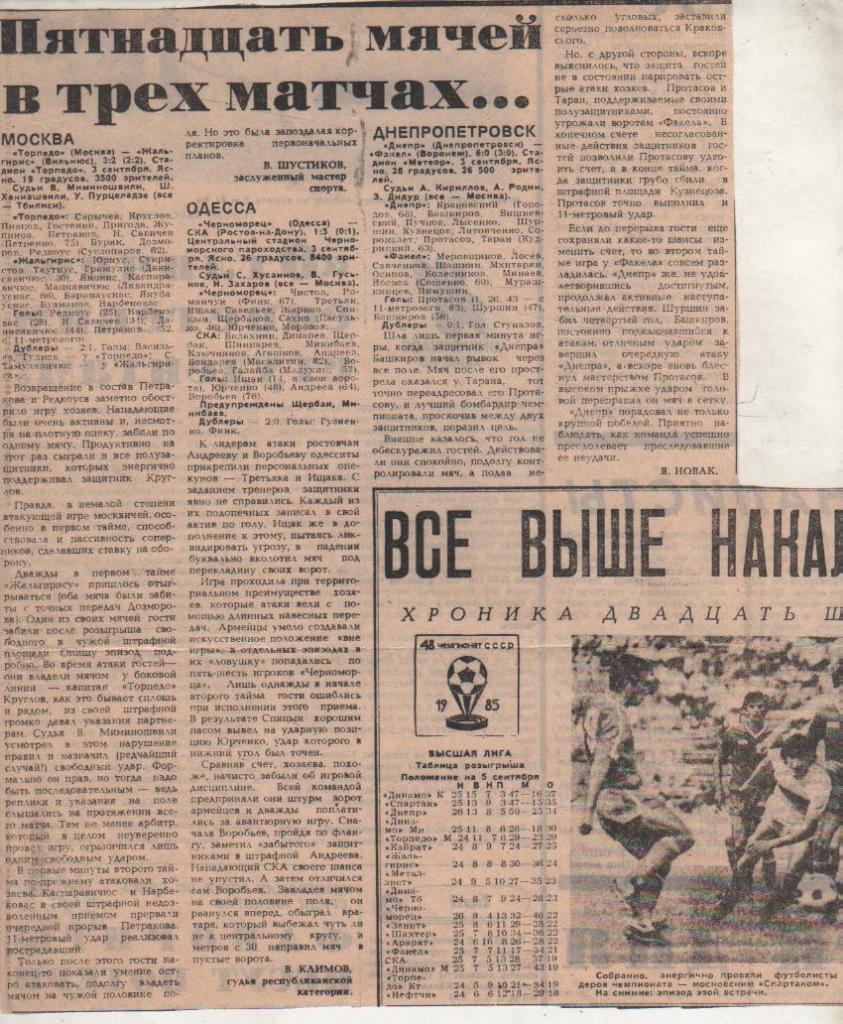 стат футбол П9 №130 отчеты о матчах Черноморец Одесса - СКА Ростов 1985г.