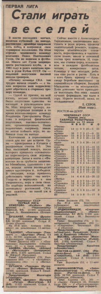 стат футбол П9 №134 отчет о матче Локомотив Москва - СКА Карпаты Львов 1987г