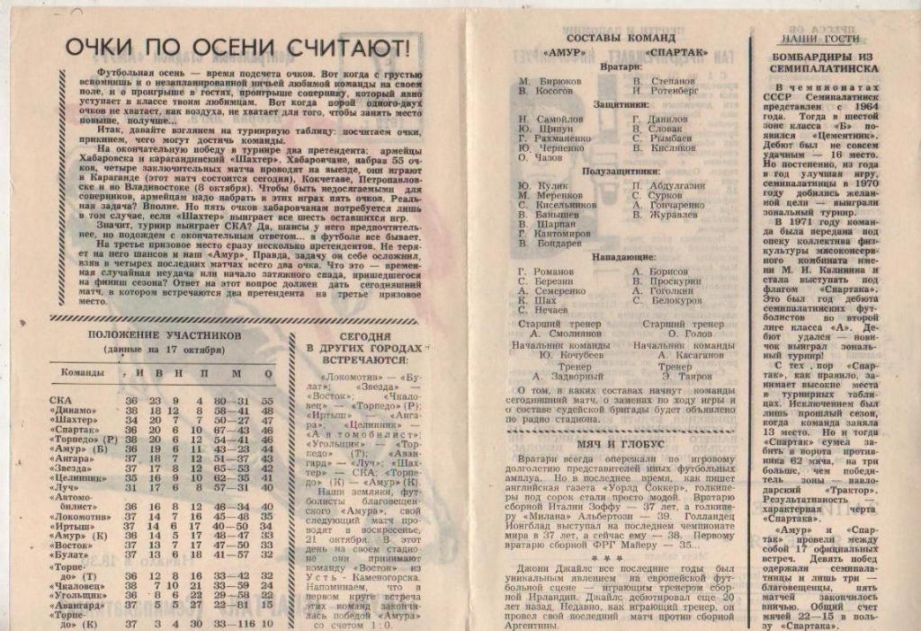 пр-ка футбол Амур Благовещенск - Спартак Семипалатинск 1979г. 1