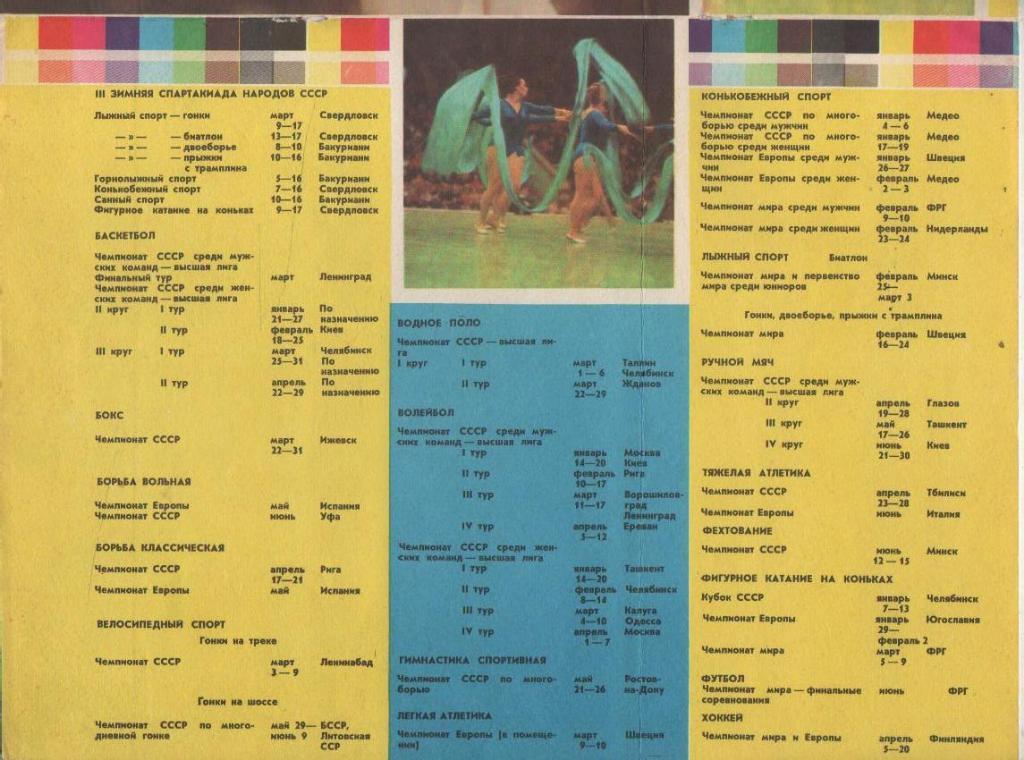 вырезки из журналов художественная гимнастика календарь соревнований 1974г. 1