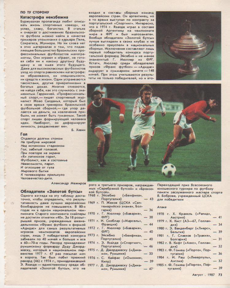 вырезки из журналов футбол футбольные призы 1987г. 1