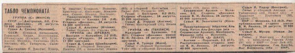 статьи футбол П9 №173 статья чемпионат мира (юниоры) Москва, СССР 1985г.
