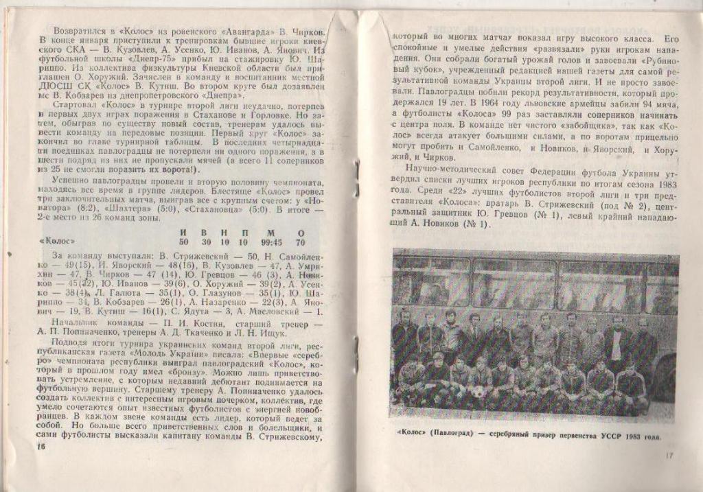 к/c футбол г.Павлоград 1990г. 2