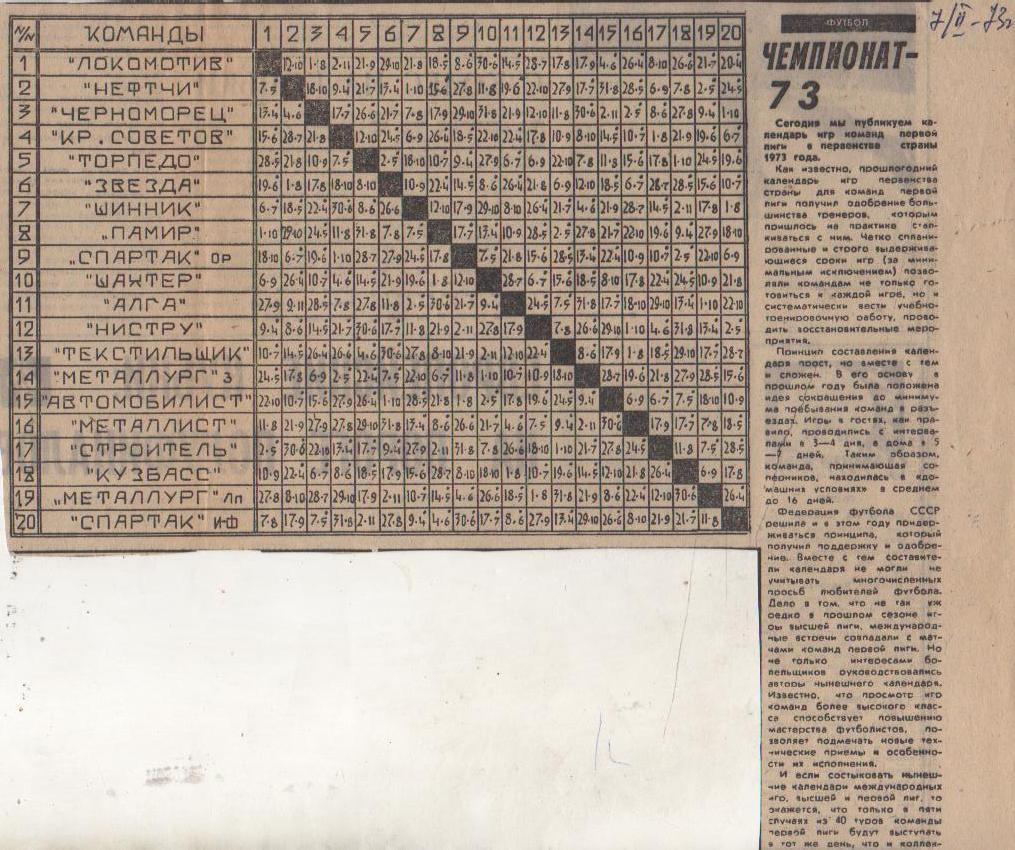 статьи футбол П9 №273 статья Таблица расписание игр первой лиги 1973г.
