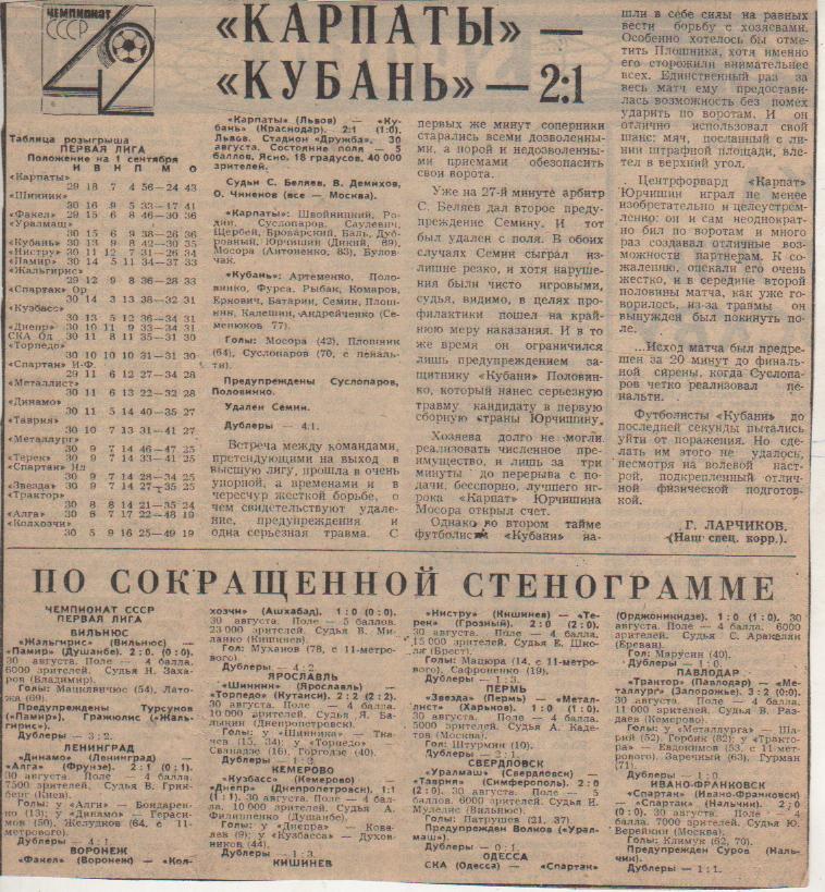 стат футбол П9 №275 отчет о матче Кузбасс Кемерово - Днепр Днепропетр 1979г.